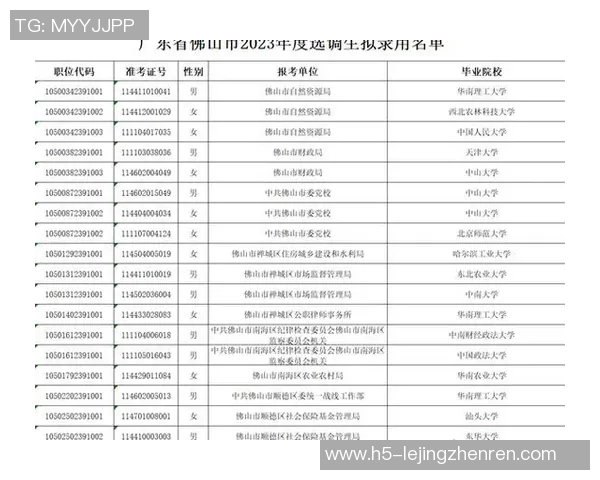 2026电竞新闻CSGO个人能力排行榜揭晓LNG凭借出色表现荣登榜首