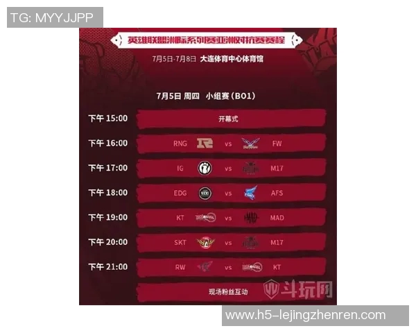 2026电竞新闻RNG在精英赛积分榜上以55分稳居首位展现强劲实力